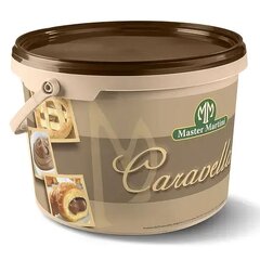 Глазур біла Каравела Master Martini 5 кг