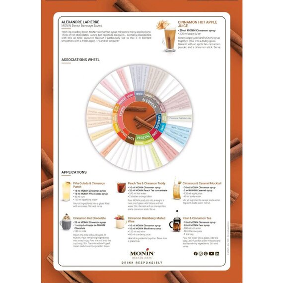 Сироп Monin Кориця 700 мл, зображення 5