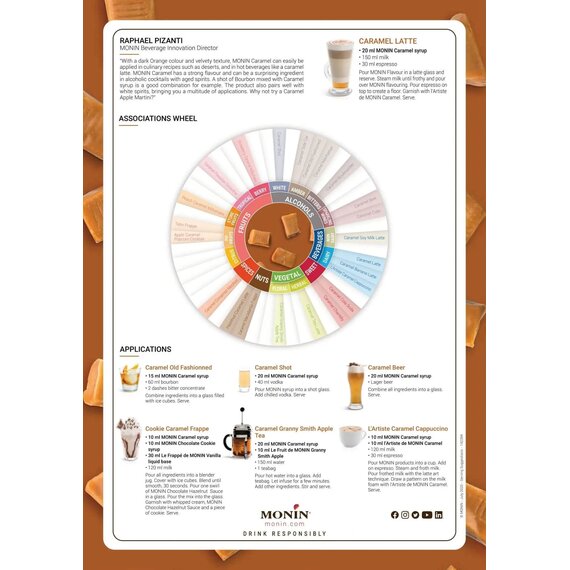 Сироп Monin Карамель 1 л, изображение 5 Сироп Monin Карамель 1 л, изображение 5