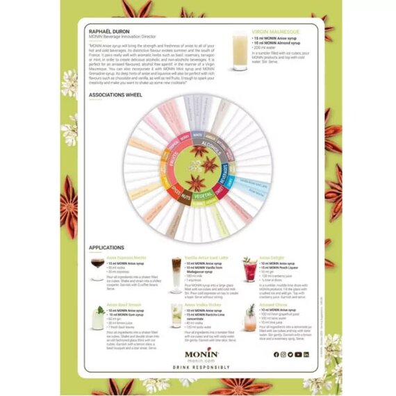 Сироп Monin Анис 700 мл, изображение 4