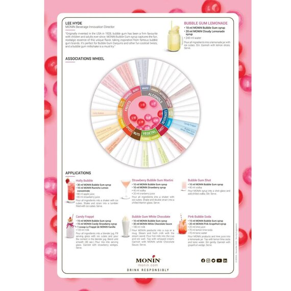 Сироп Monin Баббл гам (Жевательная резинка) 700 мл, изображение 6