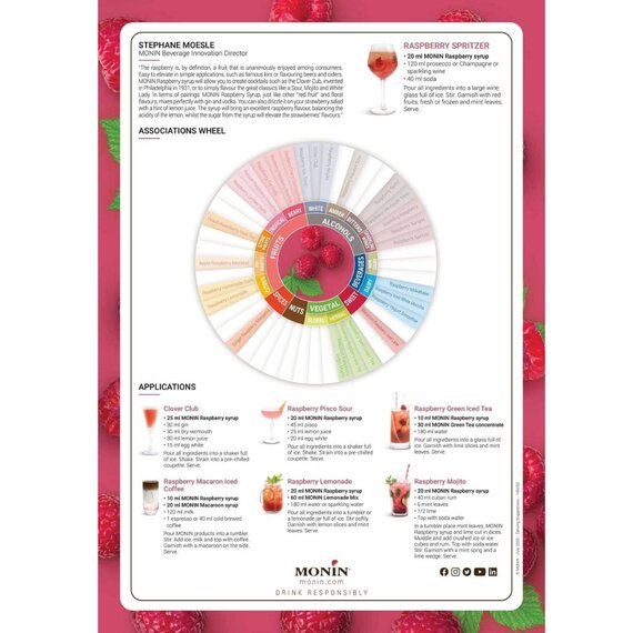 Сироп Monin Черная смородина 1 л, изображение 5