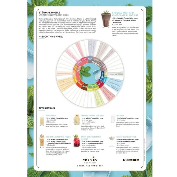 Сироп Monin Свіжа м'ята 1 л, зображення 3