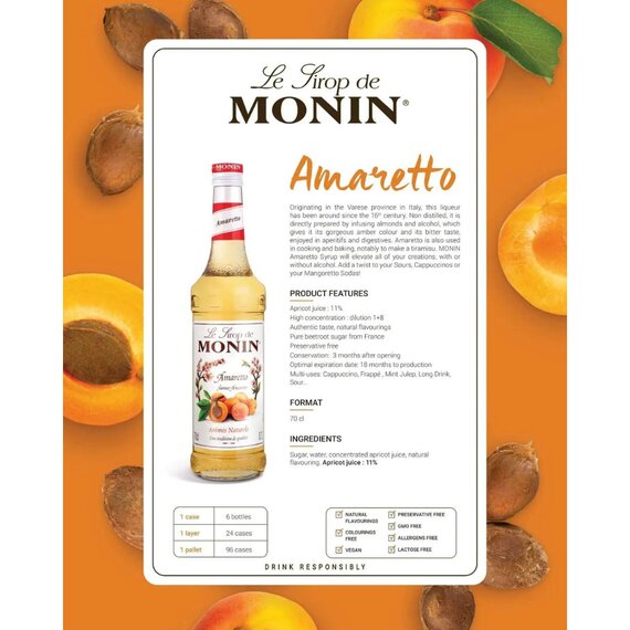Сироп Monin Амаретто 1 л, изображение 4