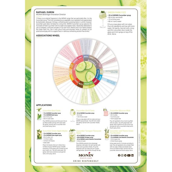 Сироп Monin Огірок 700 мл, зображення 6