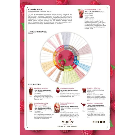 Пюре Monin Малина 1 л, зображення 7