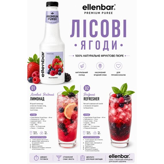Пюре-основа Ellenbar Лесные ягоды для напитков 900 г, изображение 5